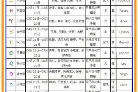 6月初2|6月2日